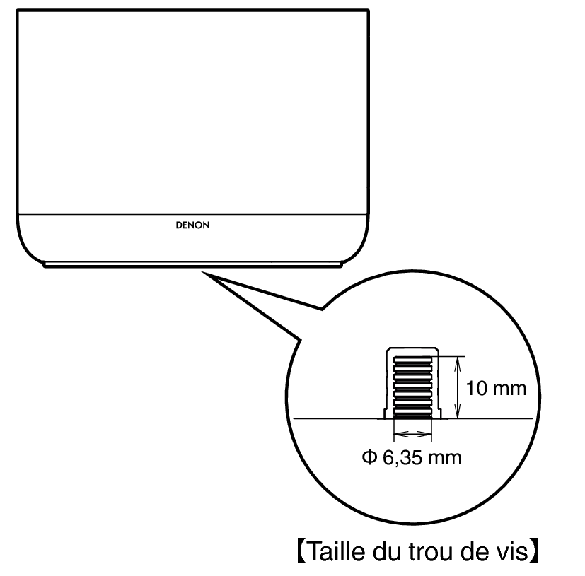 Screw hole size DH400